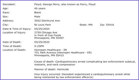 The George Floyd Autopsy Report And Its Impact On Music And Society
